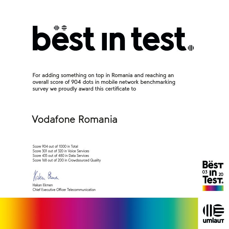 Certificat Best in Test pentru Vodafone România