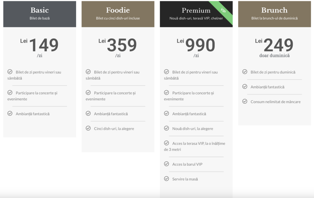 Tabel comparativ cu pachete, prețuri și servicii incluse